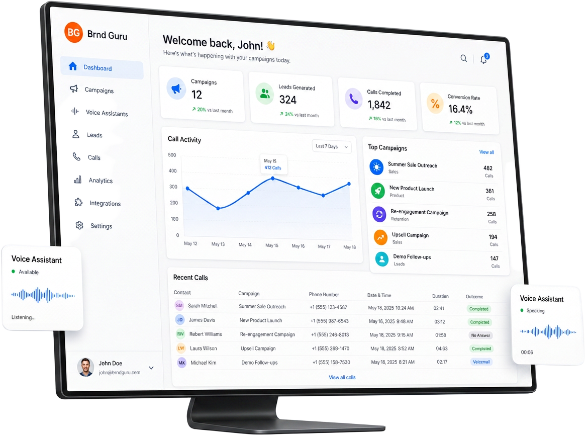 Brnd Guru AI receptionist dashboard showing call activity, leads, and voice assistant settings